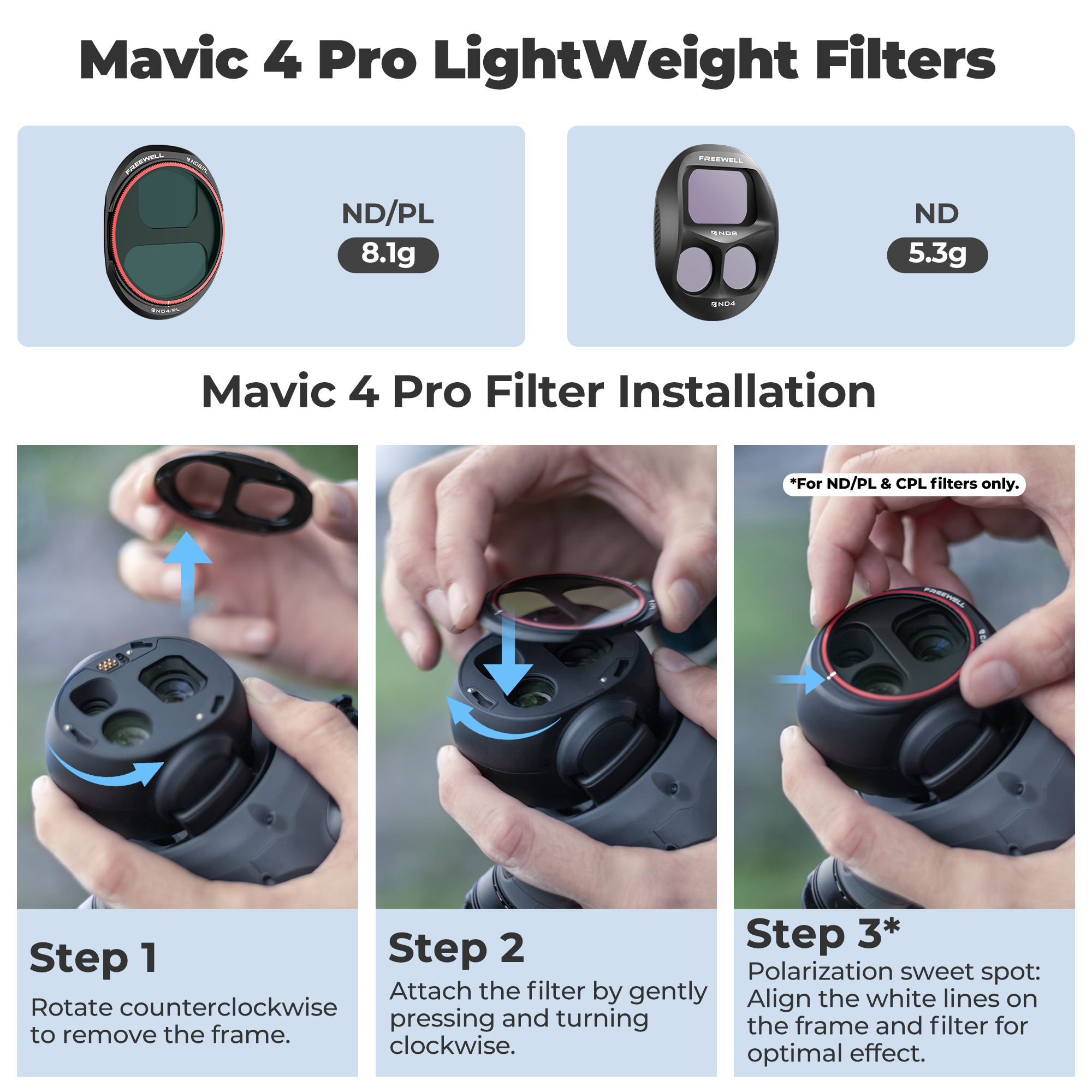 Freewell Split ND Filters Kit  - Drone Ndvi のレビューと価格