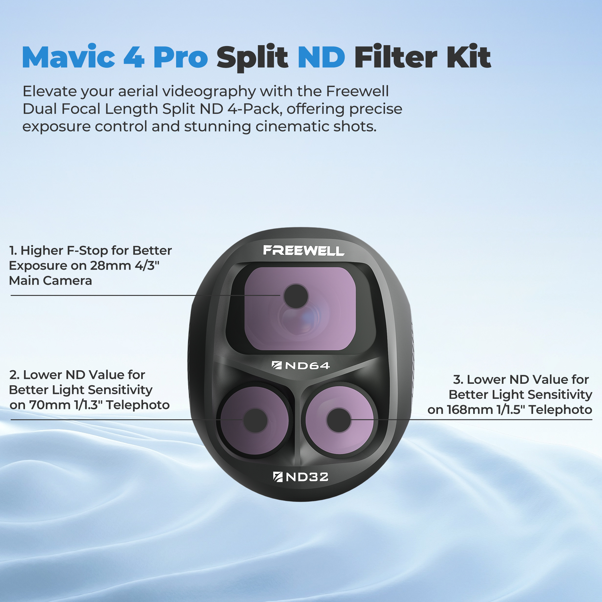 Freewell Split ND Filters Kit  - Drone Ndvi のレビューと価格
