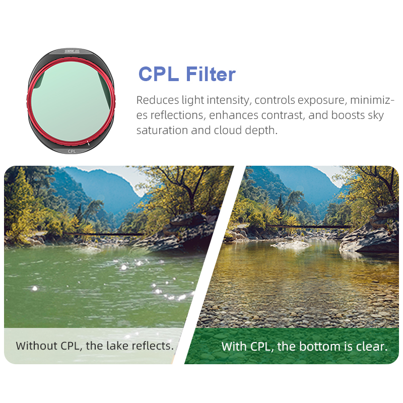 STARTRC CPL/ND8/32/64 Filter S - Drone Ndvi のレビューと価格
