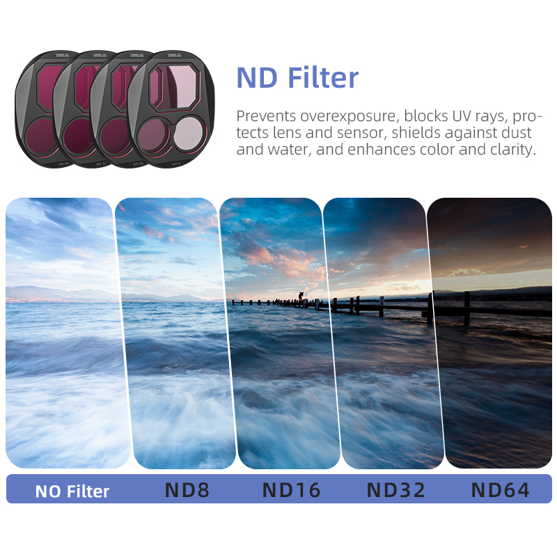 STARTRC CPL/ND8/32/64 Filter S - Drone Ndvi のレビューと価格