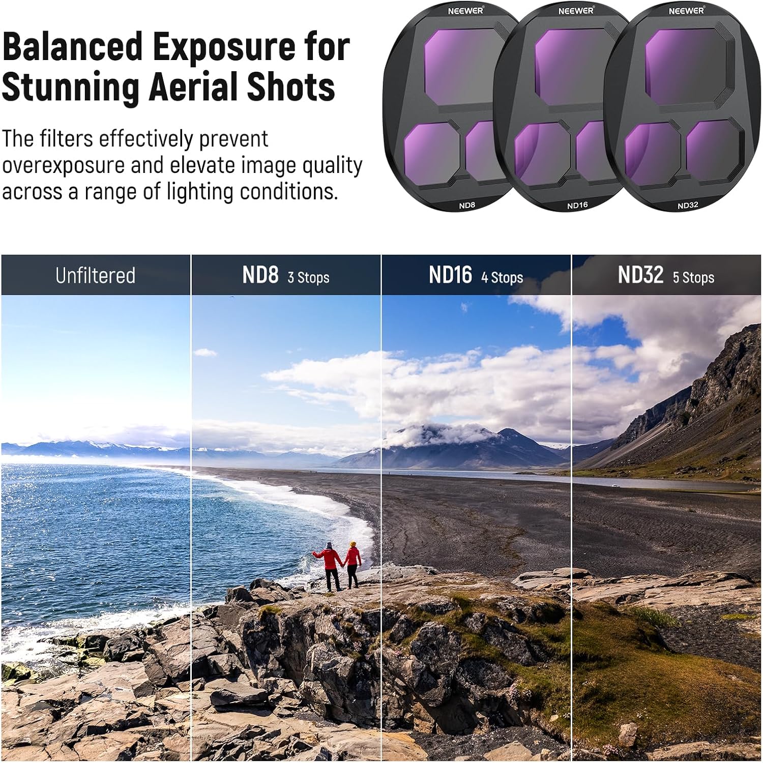 NEEWER CPL + ND Filter Set for - Drone Ndvi のレビューと価格