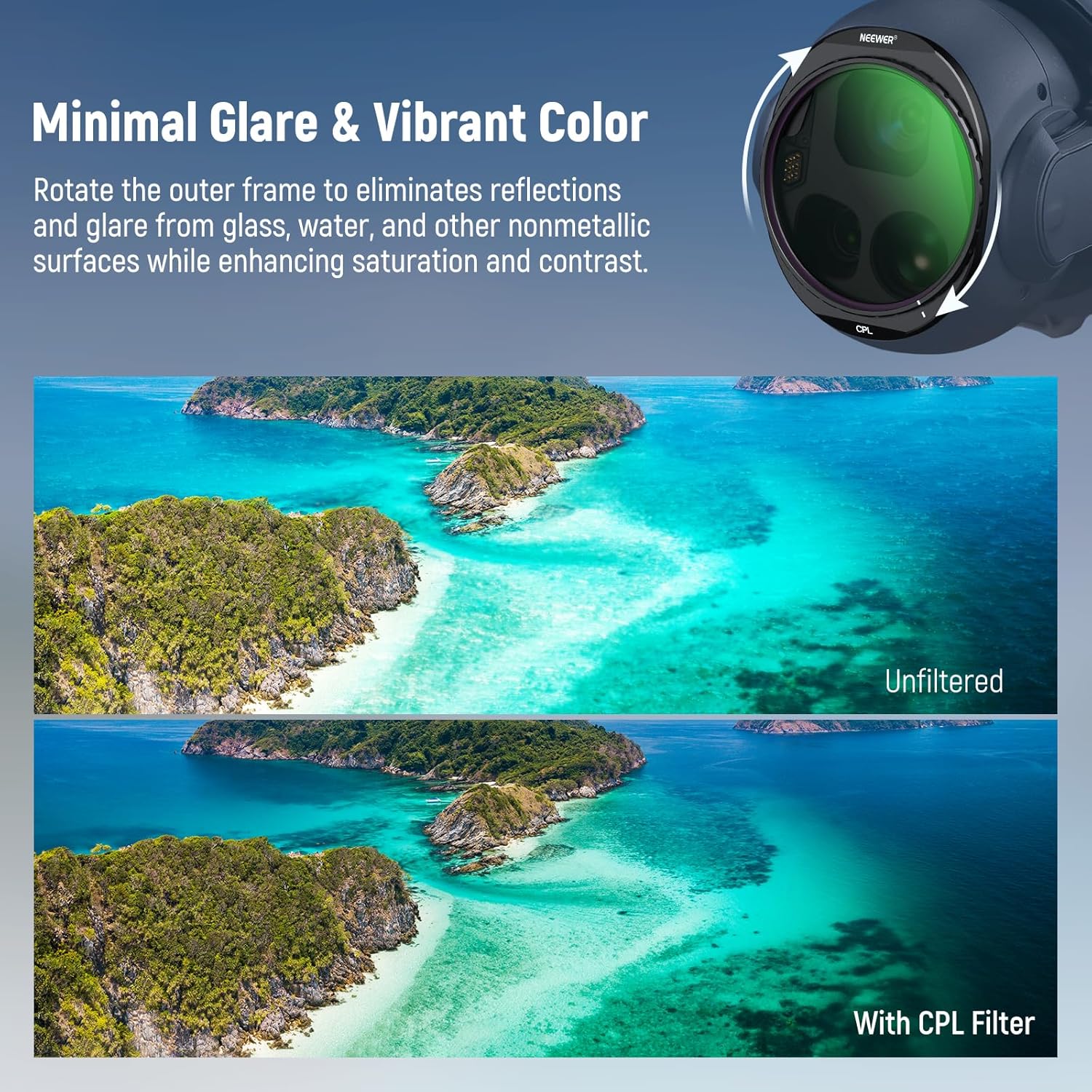NEEWER CPL + ND Filter Set for - Drone Ndvi のレビューと価格