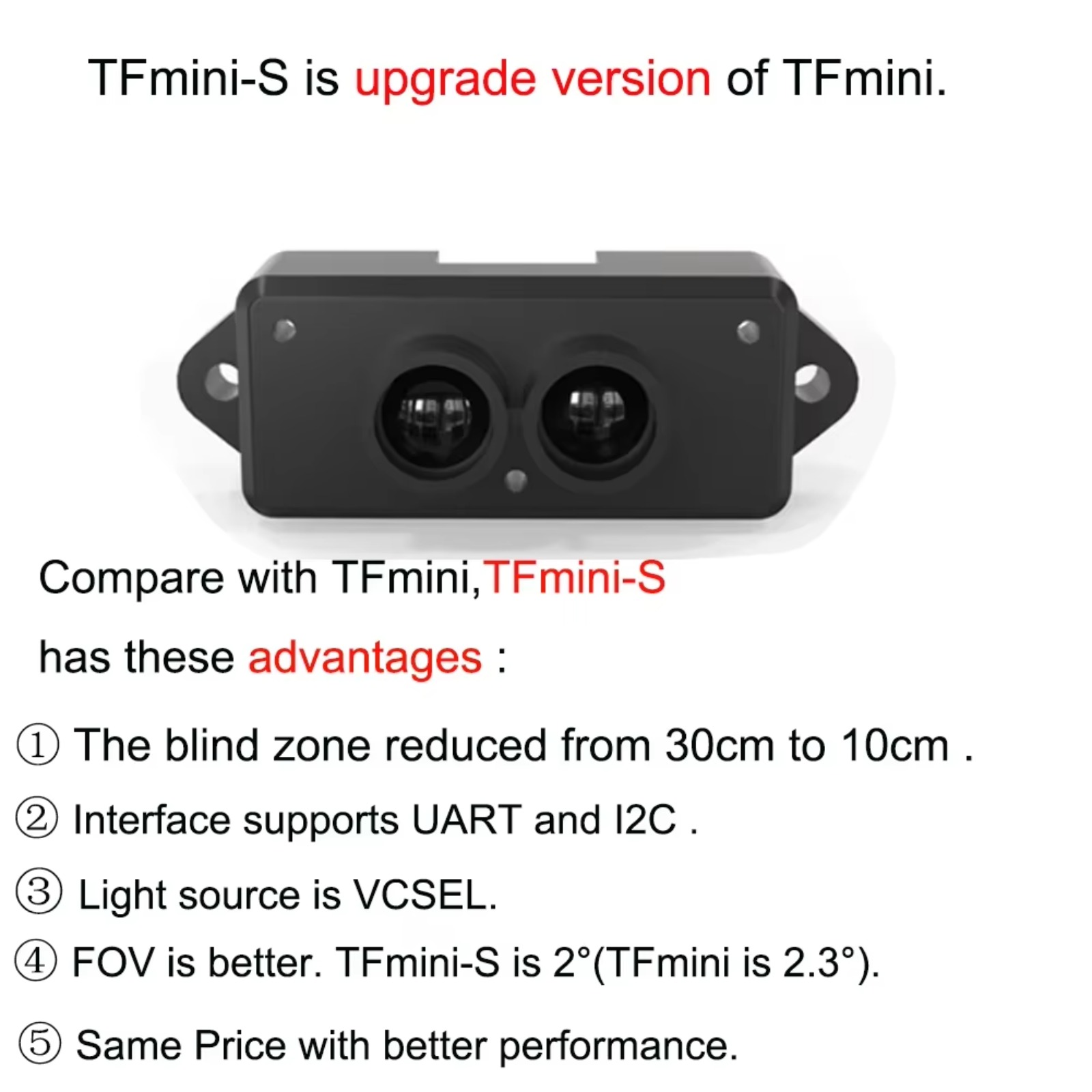 2pcs Upgraded TFmini-S Lidar S - Drone Lidar のレビューと価格