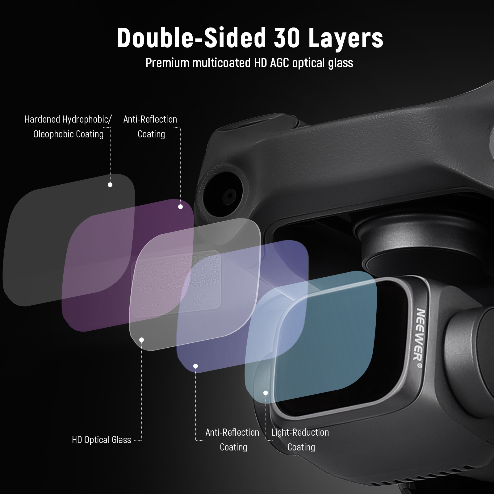 NEEWER Camera Lens Filter Kit  - Drone Ndvi のレビューと価格