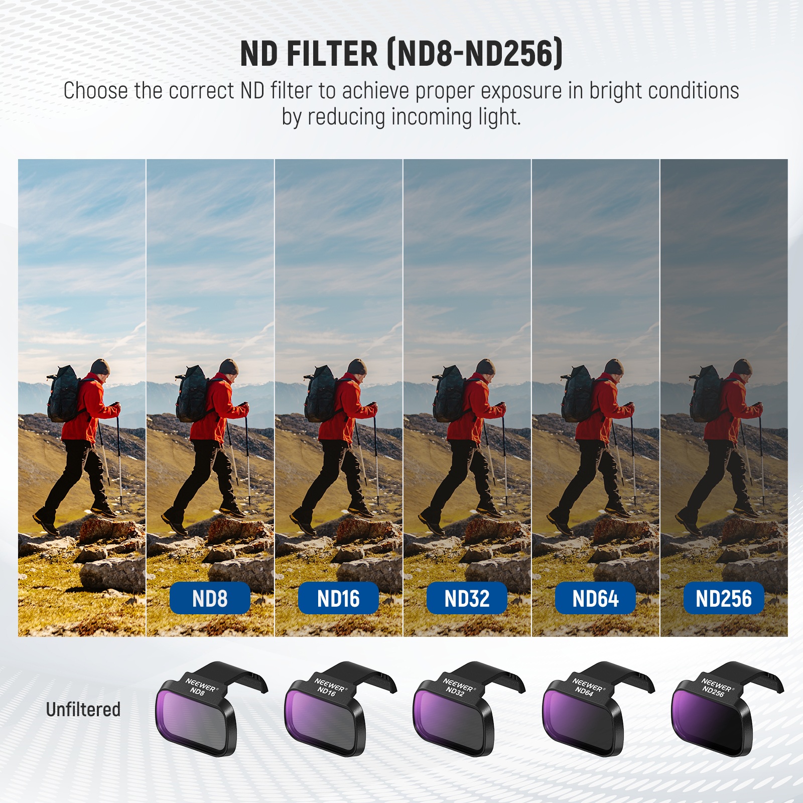 NEEWER 6 Pack ND CPL Filters F - Drone Ndvi のレビューと価格