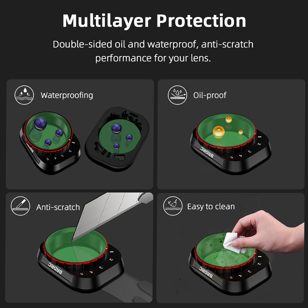 BRDRC VND Lens Filters for DJI - Drone Ndvi のレビューと価格